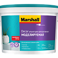 Штукатурки